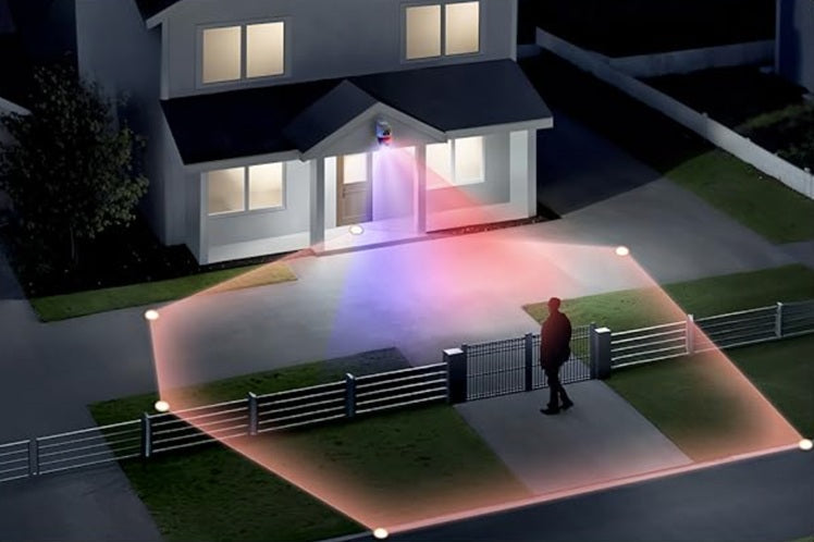 Wie funktioniert die Bewegungserkennung bei Überwachungskameras?