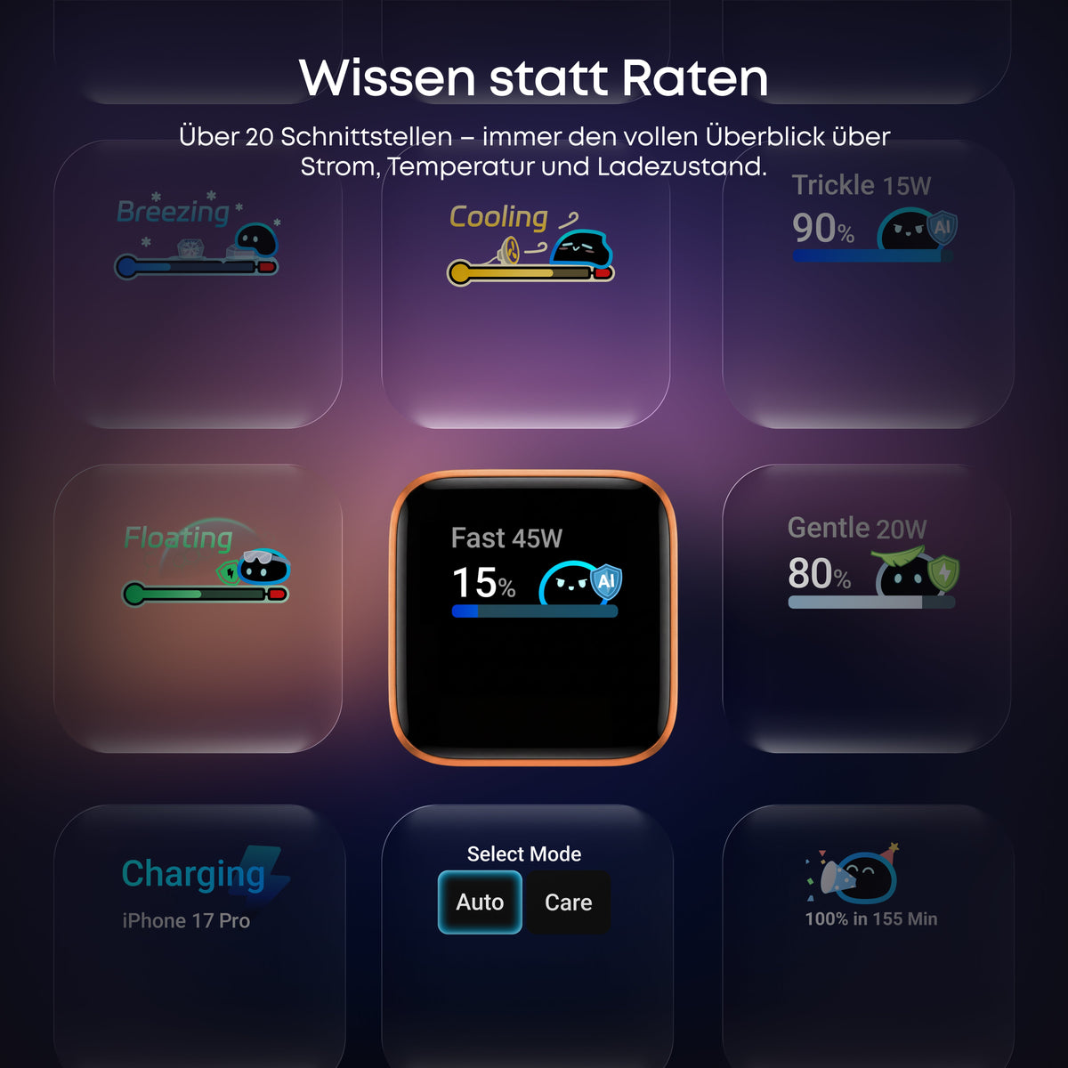 Anker Nano Ladegerät (45W, Smart Display)