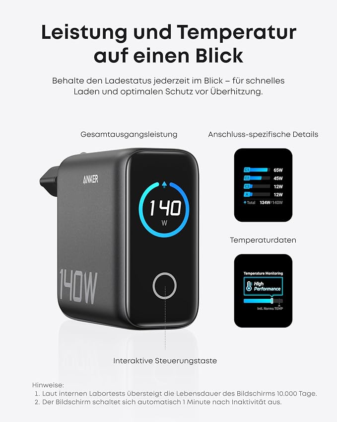 Anker Ladegerät (140W, 4-Port, PD 3.1) mit USB-C Kabel