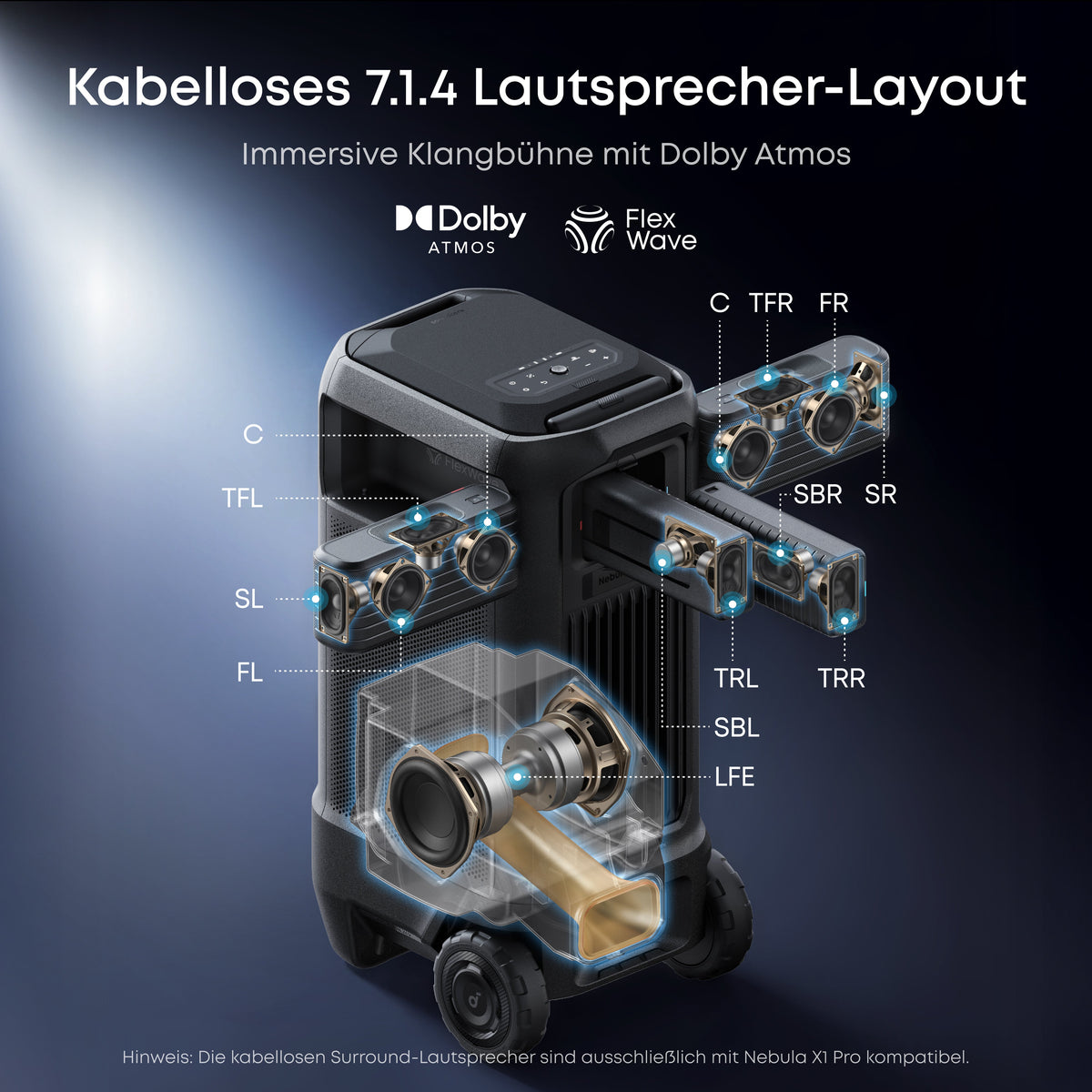 Nebula X1 Pro 4K Beamer | Das weltweit erste mobile Heimkino