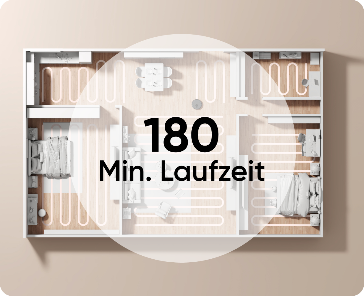 eufy Roboter mit 180 Minuten Laufzeit für große Wohnfläche.