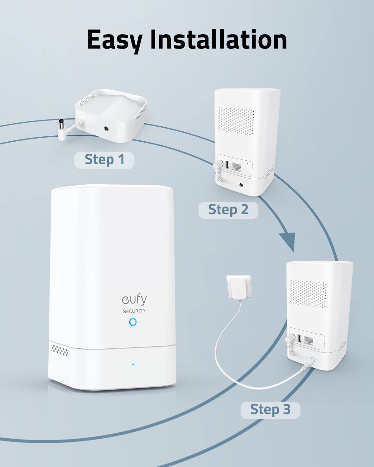 eufy Ersatzakku für HomeBase 2, Stromversorgung für Stromausfälle und Notfälle, Ersatzakku für eufy Security Sicherheitssystem, Kompatibel mit eufy HomeBase 2, Zusätzlicher Akku